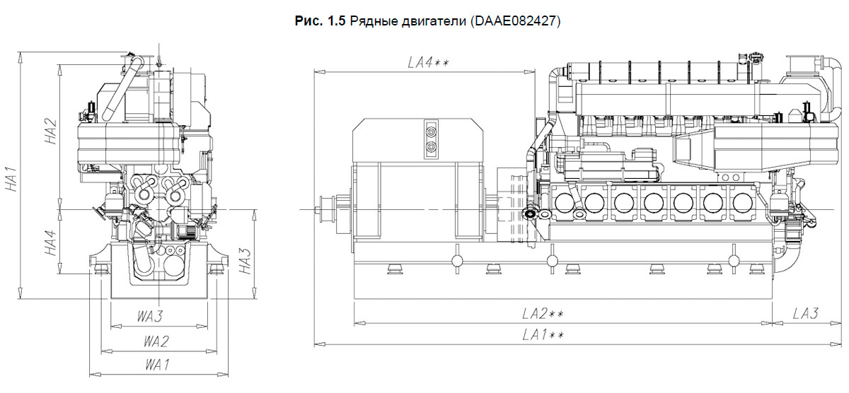 Рядные двигатели (DAAE082427)
