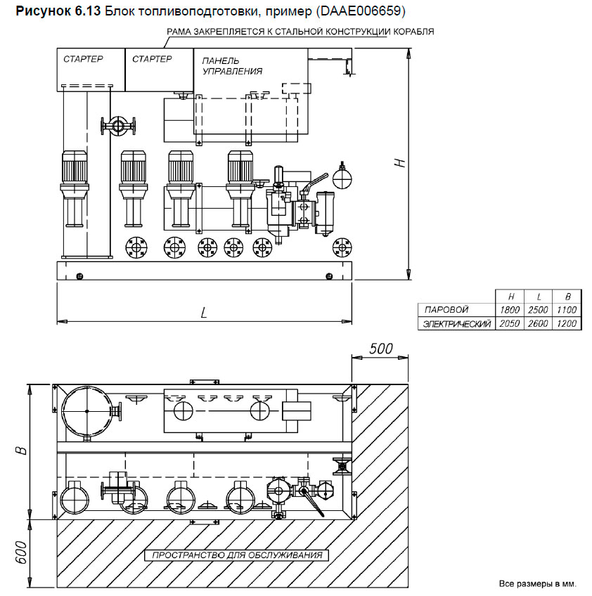 Блок топливоподготовки, пример (DAAE006659)