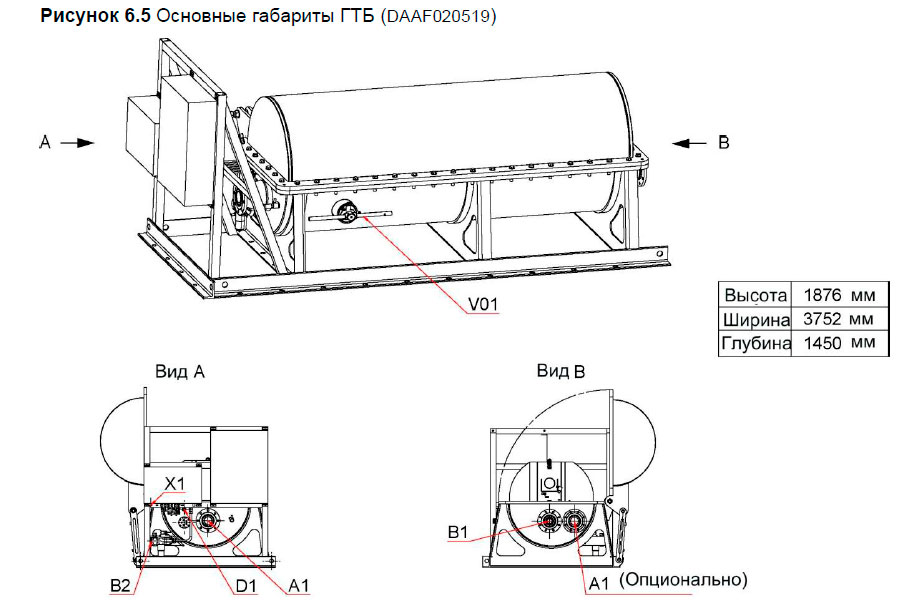 Основные габариты ГТБ (DAAF020519)
