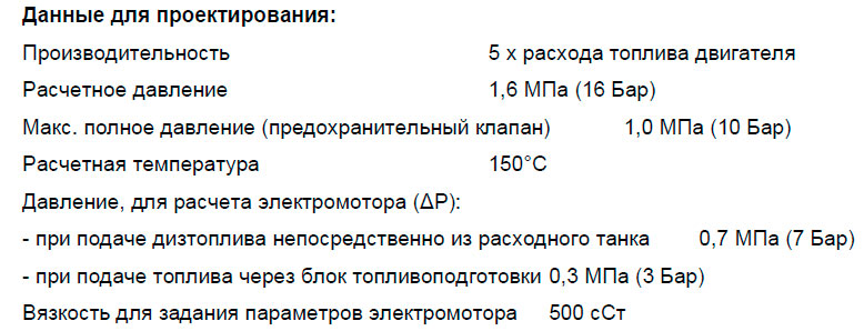 Данные для проектирования