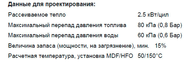 Данные для проектирования