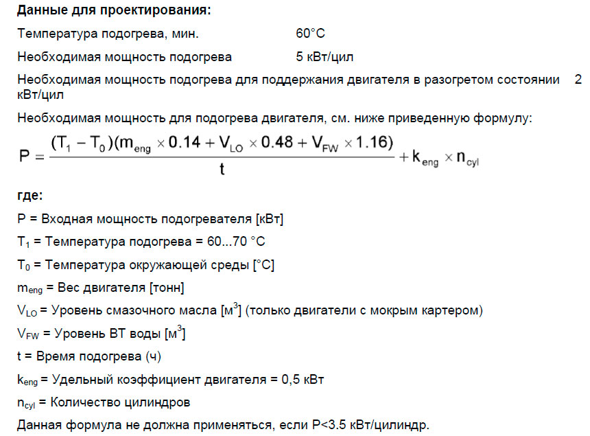 Данные для проектирования: