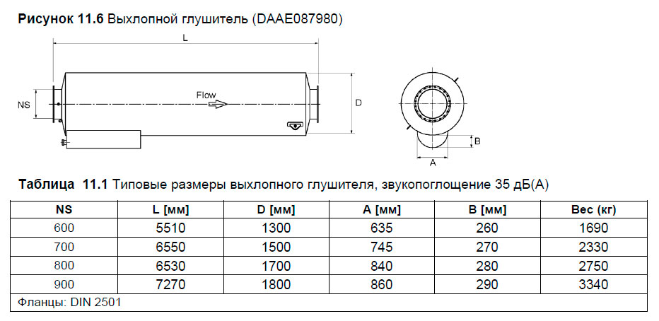 Выхлопной глушитель (DAAE087980)