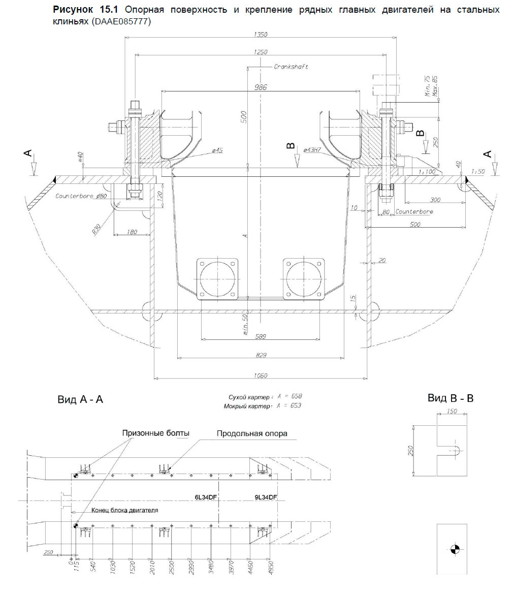 Опорная поверхность и крепление рядных главных двигателей на стальных клиньях