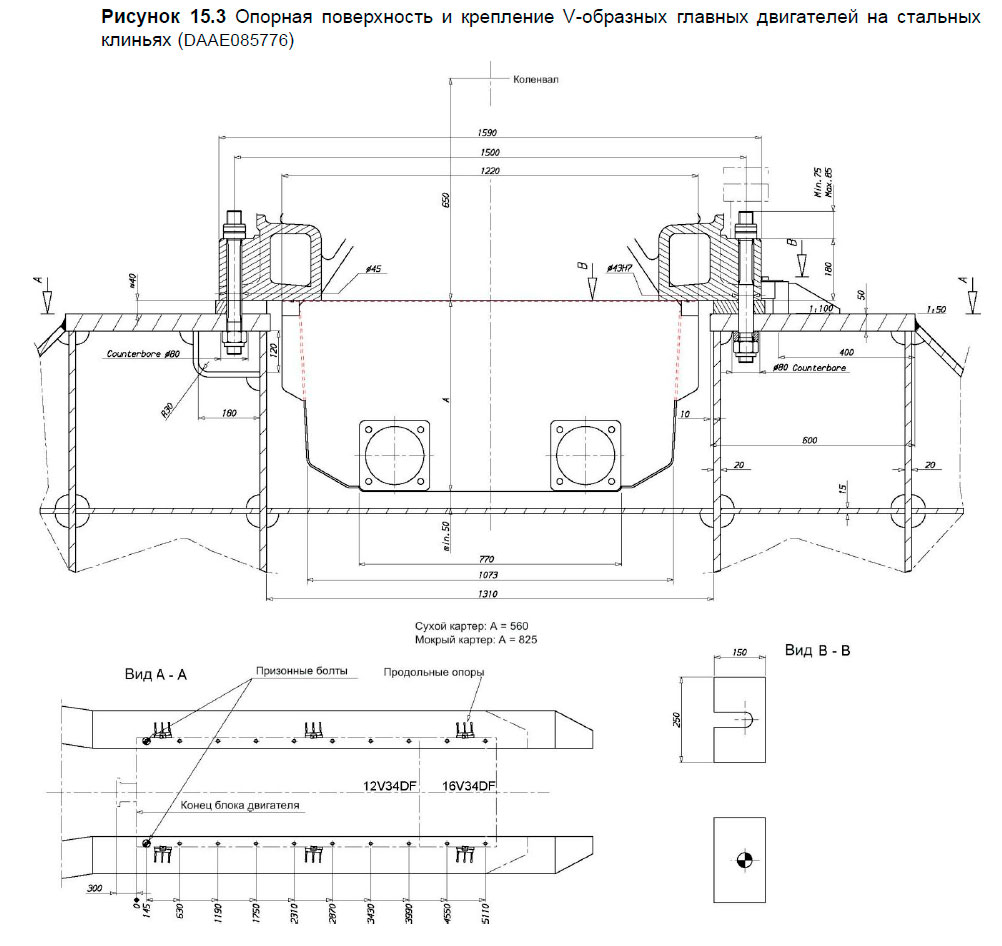 Опорная поверхность и крепление V-образных главных двигателей на стальных клиньях