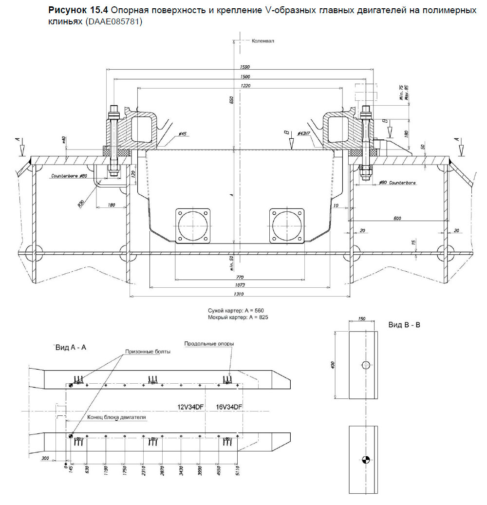 Опорная поверхность и крепление V-образных главных двигателей на полимерных клиньях