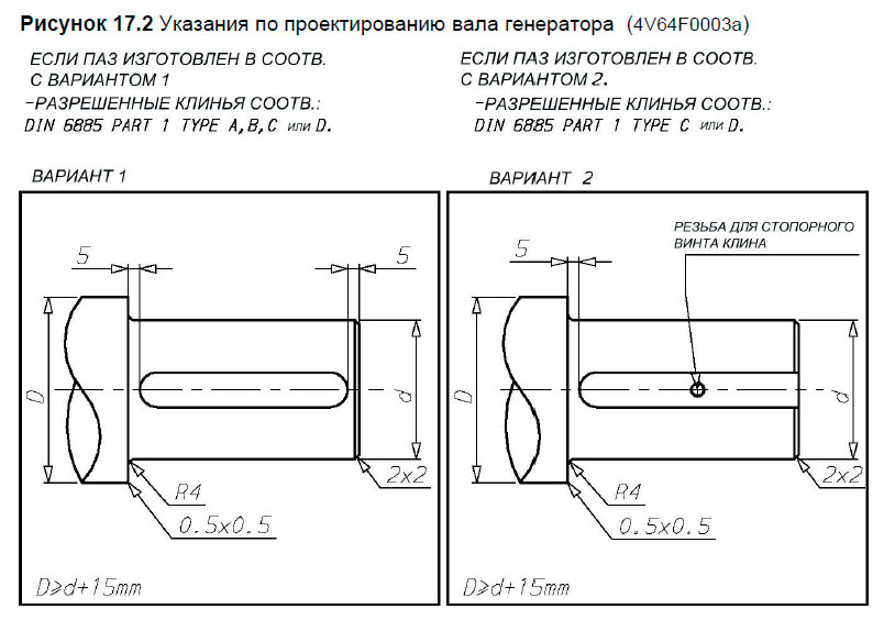 Указания по проектированию вала генератора