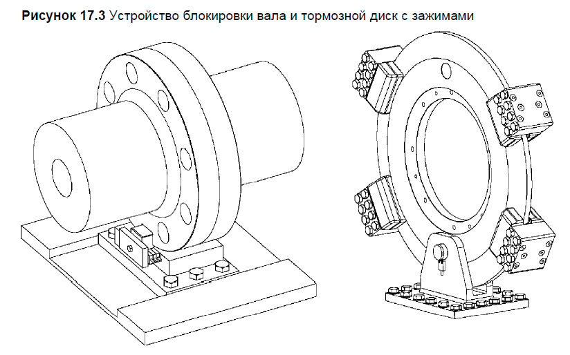 Устройство блокировки вала и тормозной диск с зажимами