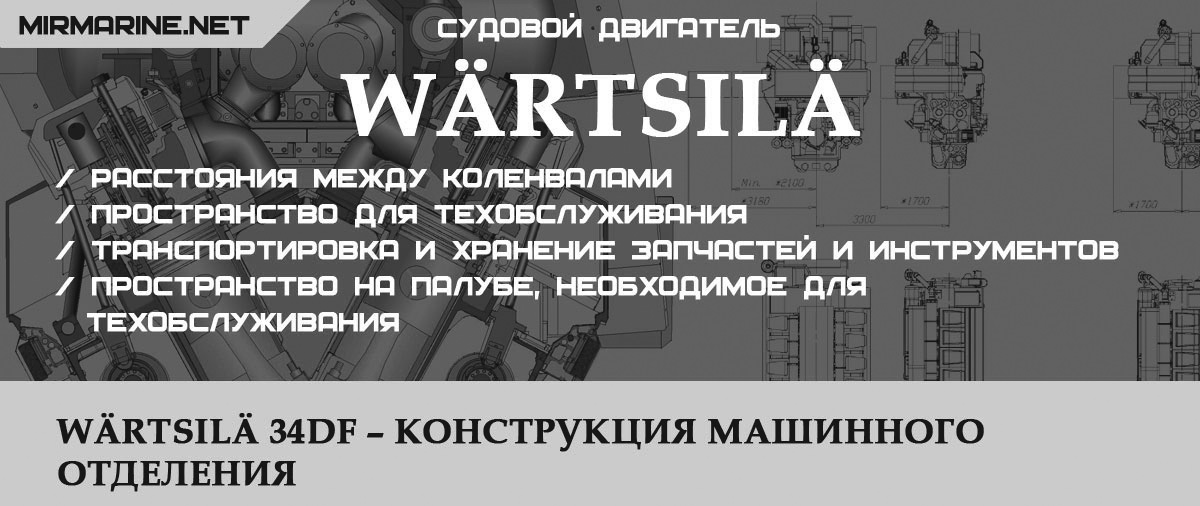 Wärtsilä 34DF – Конструкция машинного отделения