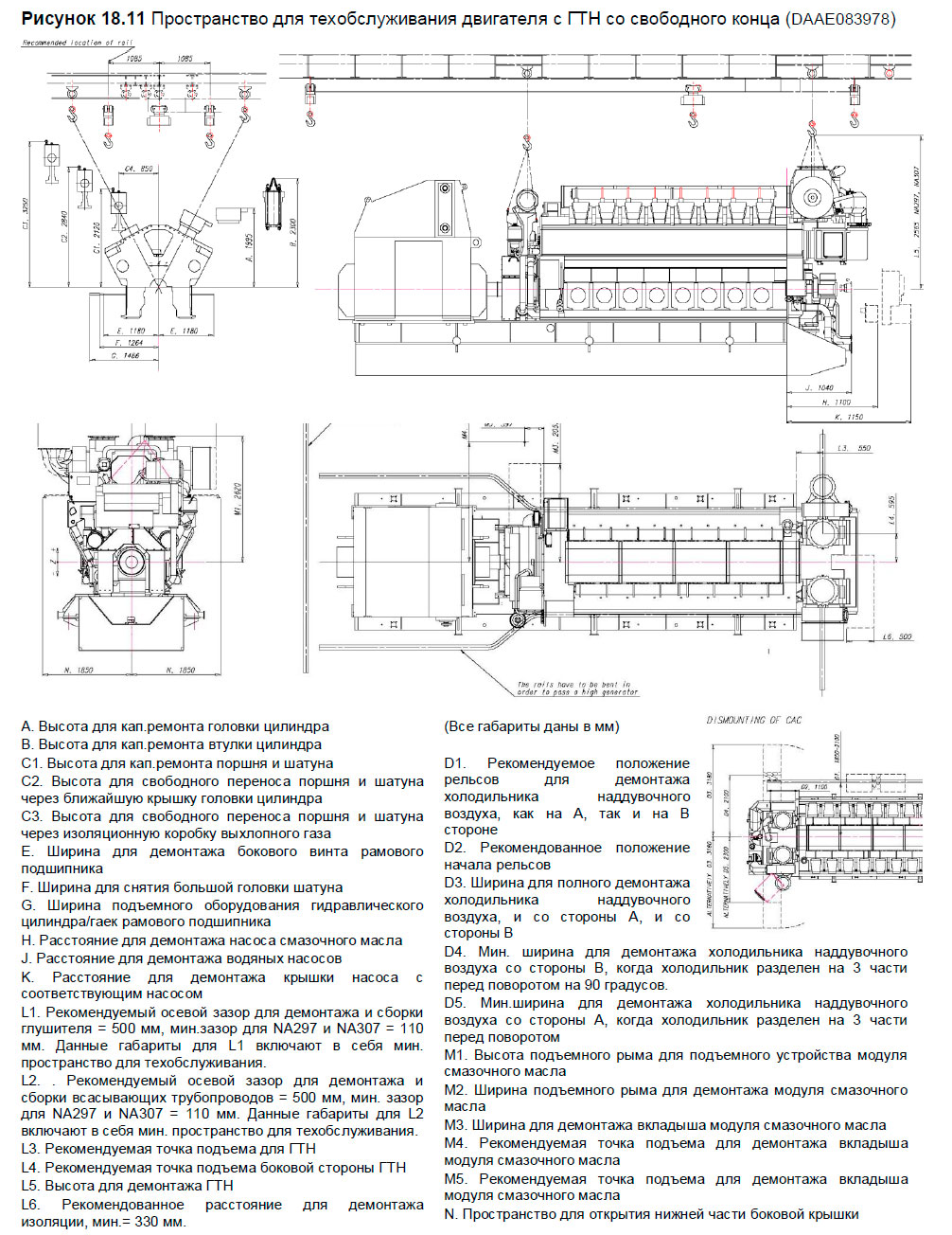 Пространство для техобслуживания двигателя с ГТН со свободного конца