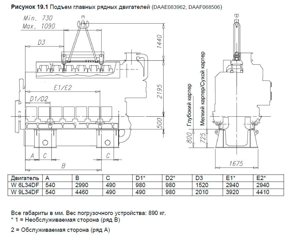 Подъем главных рядных двигателей (DAAE083962, DAAF068506)