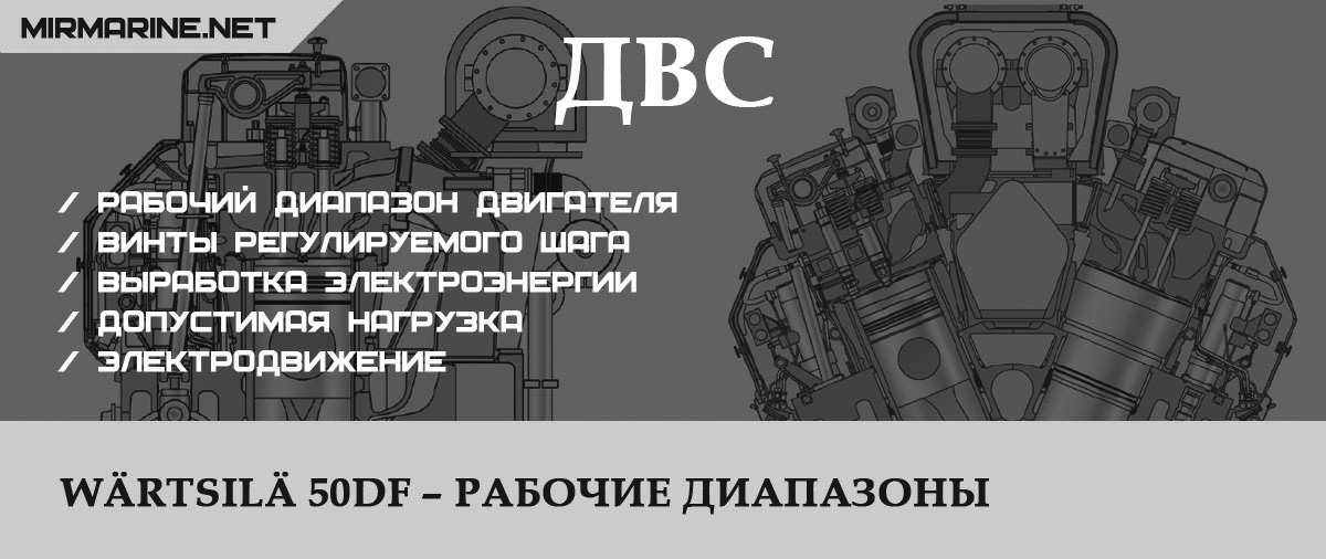 Wärtsilä 50DF – Рабочие диапазоны