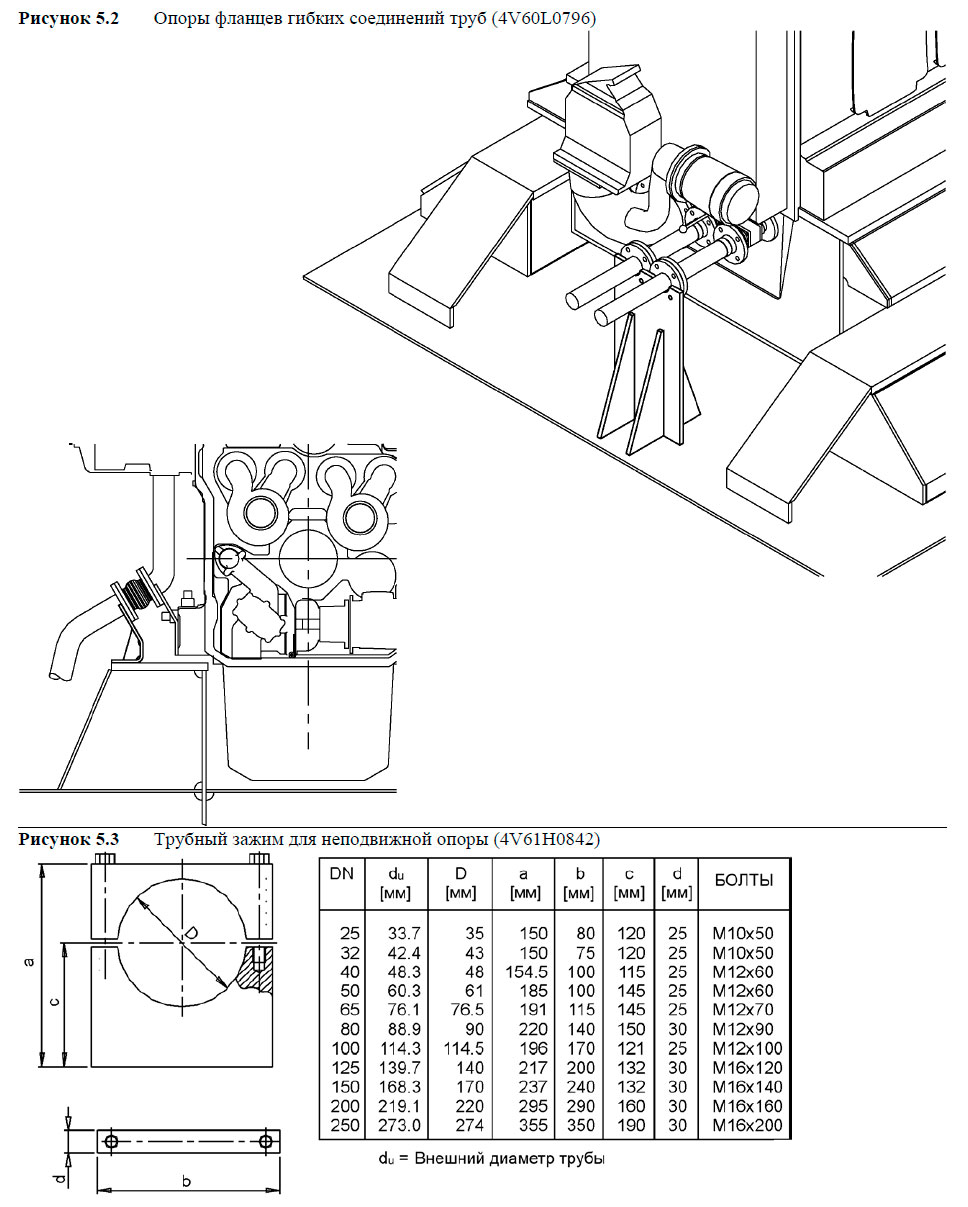 Опоры фланцев гибких соединений труб
