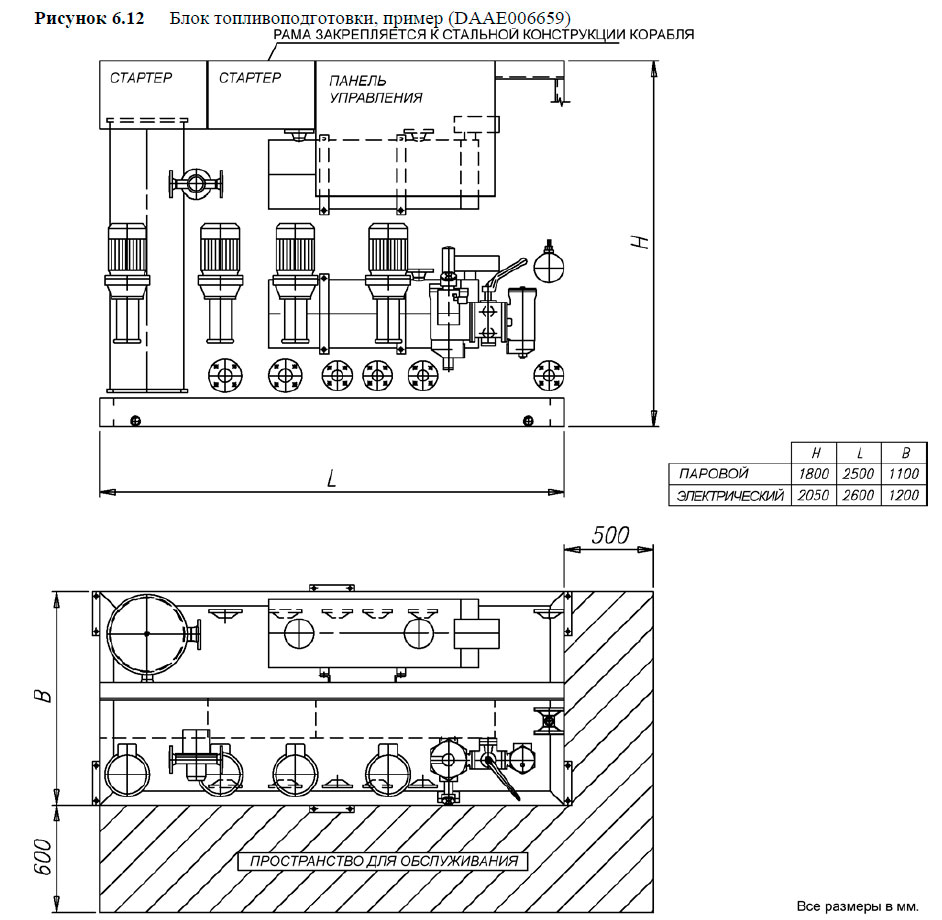 Блок топливоподготовки