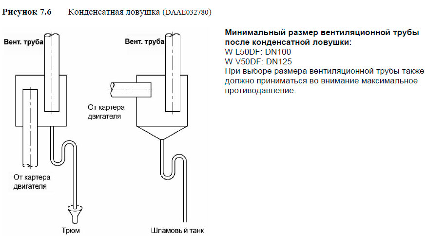 Конденсатная ловушка (DAAE032780)