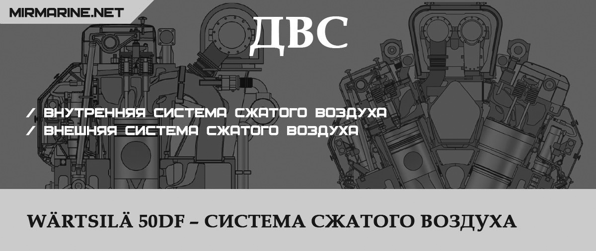 Wärtsilä 50DF – Система сжатого воздуха