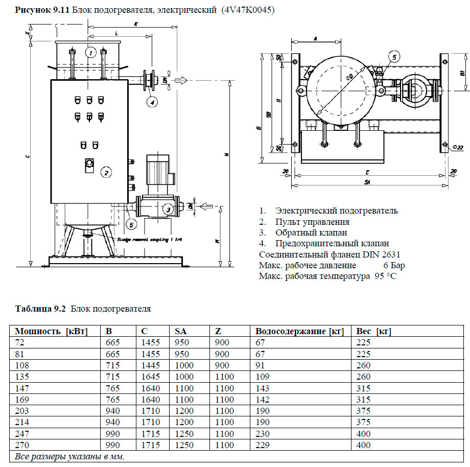 Блок подогревателя, электрический