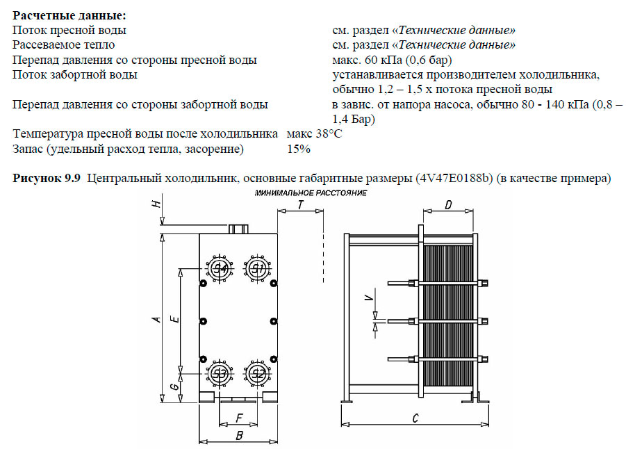 Центральный холодильник, основные габаритные размеры
