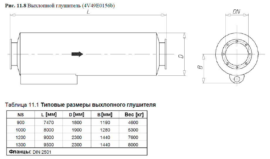 Выхлопной глушитель