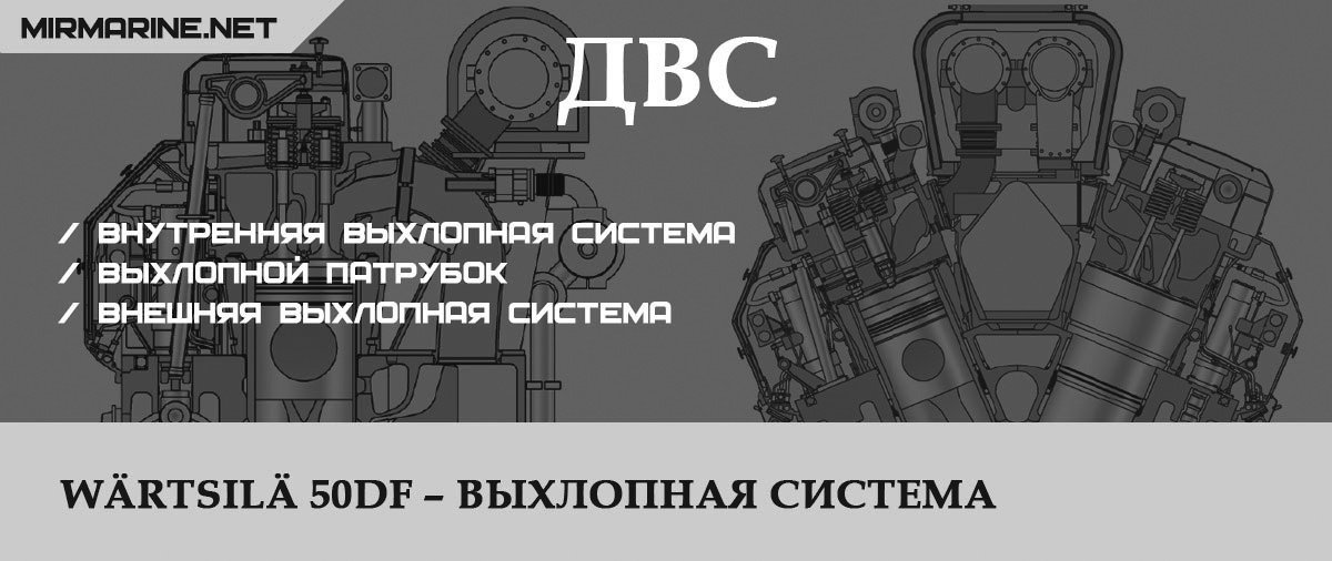 Wärtsilä 50DF – Выхлопная система