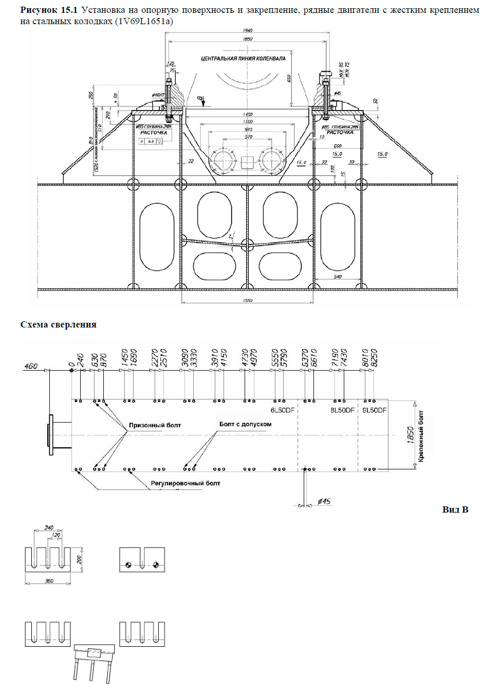Установка на опорную поверхность и закрепление, рядные двигатели с жестким креплением на стальных колодках