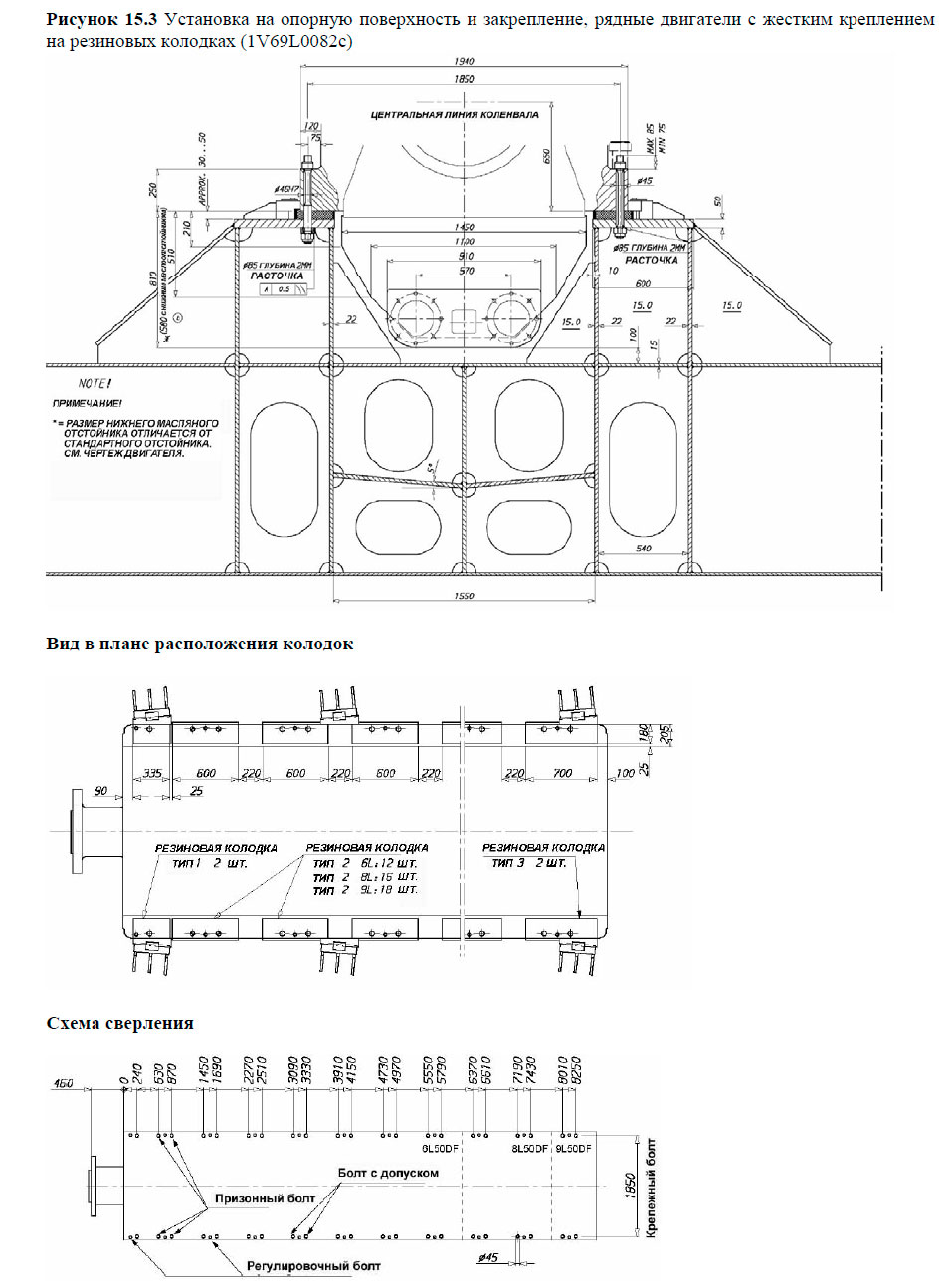 Установка на опорную поверхность и закрепление, рядные двигатели с жестким креплением на резиновых колодках