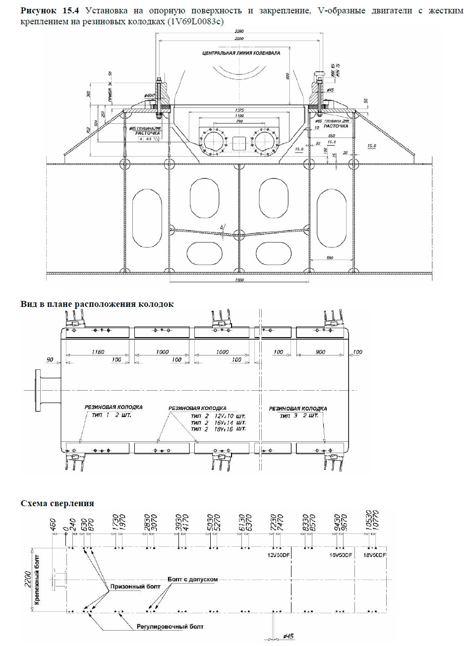 Установка на опорную поверхность и закрепление, V-образные двигатели с жестким креплением на резиновых колодках