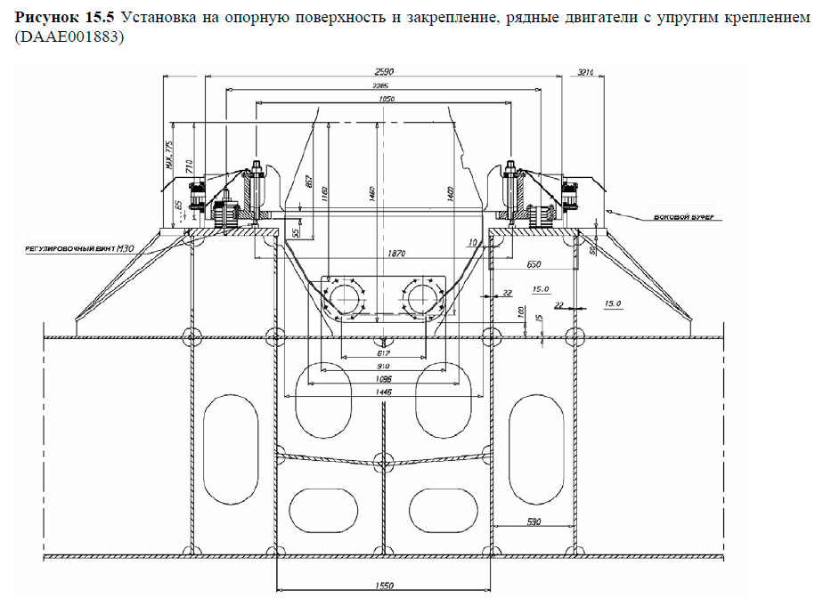 Установка на опорную поверхность и закрепление, рядные двигатели с упругим креплением