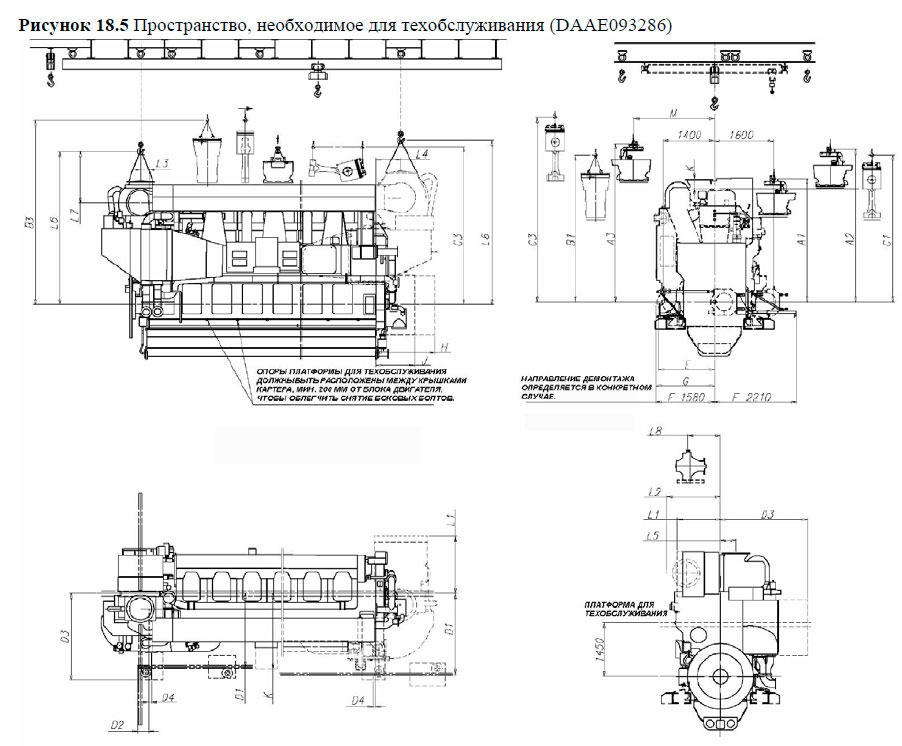 Пространство, необходимое для техобслуживания