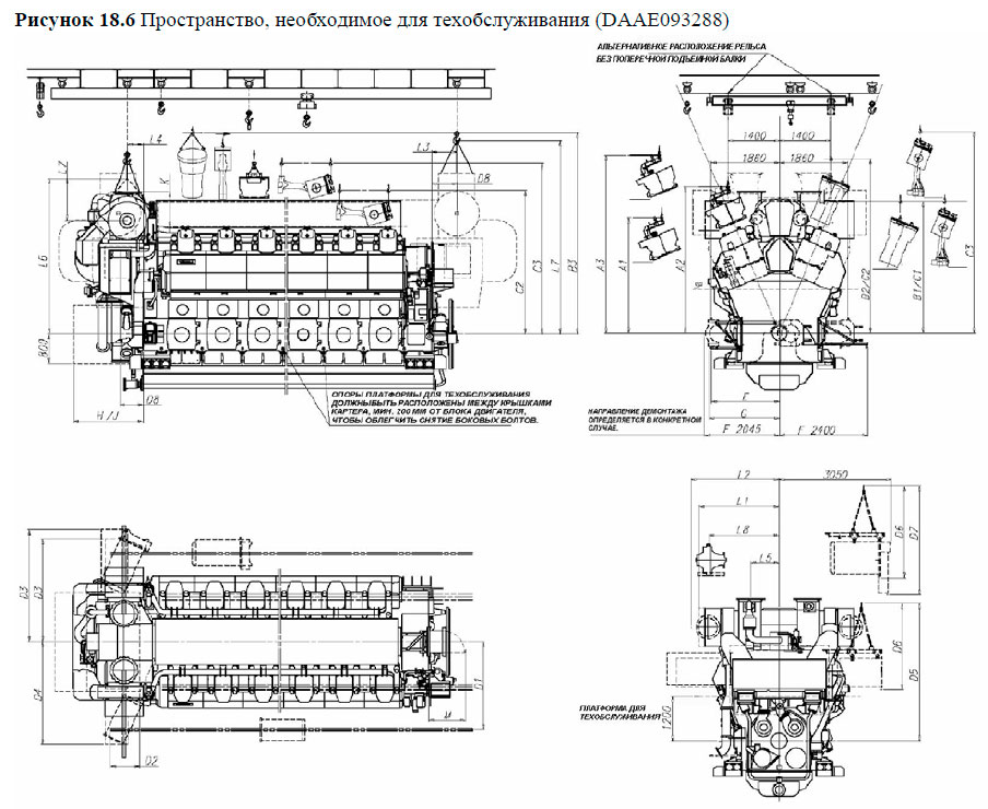 Пространство, необходимое для техобслуживания