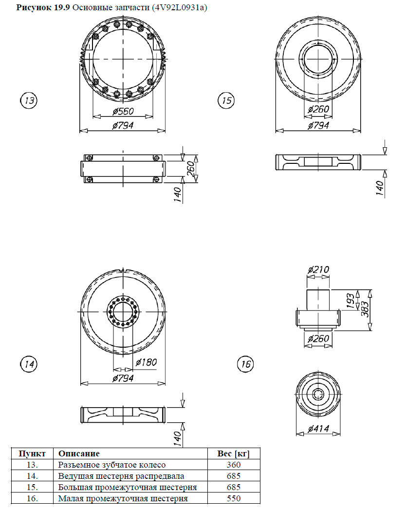 Основные запчасти