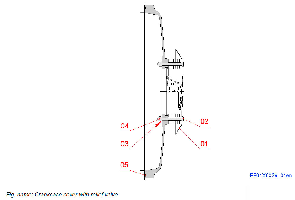 Crankcase cover with relief valve