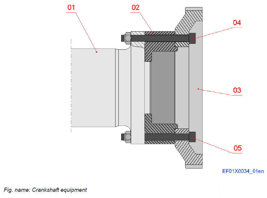 Crankshaft equipment