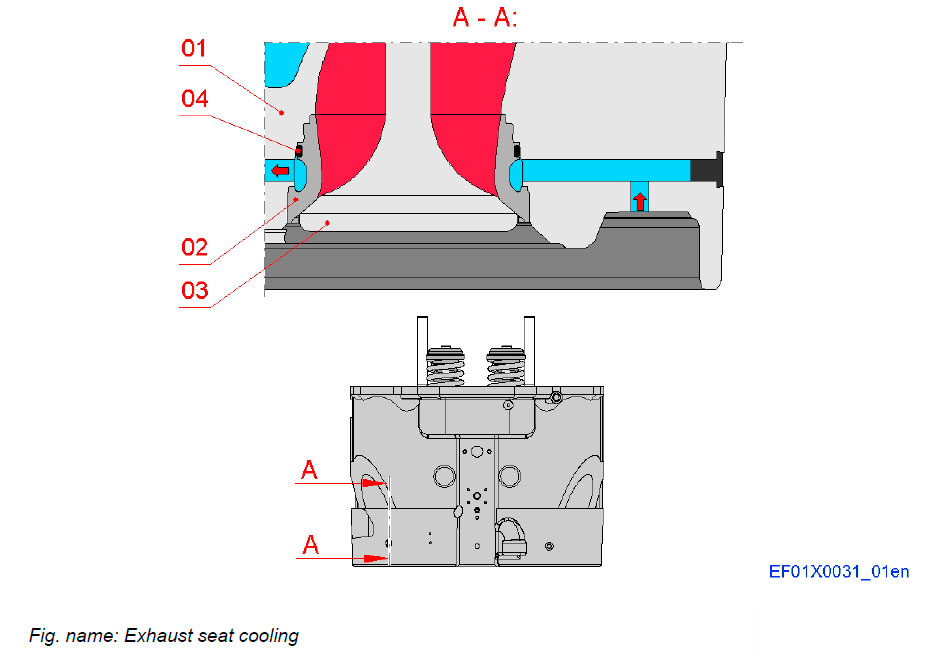 Exhaust seat cooling