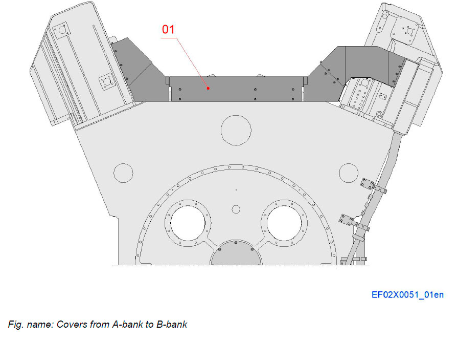 Covers from A-bank to B-bank