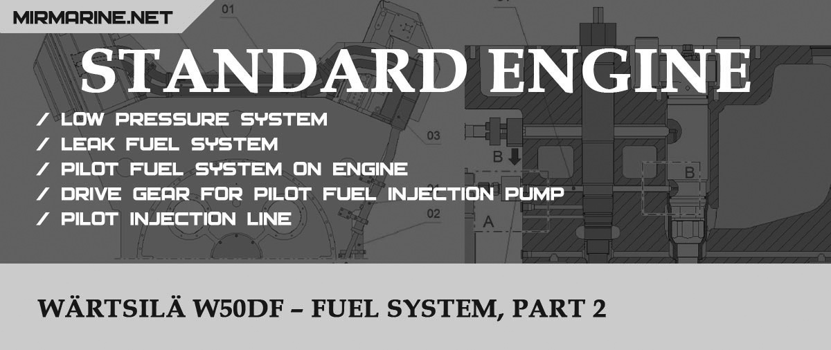 WÄRTSILÄ W50DF – fuel system, part 2