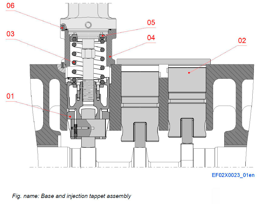 Base and injection tappet assembly