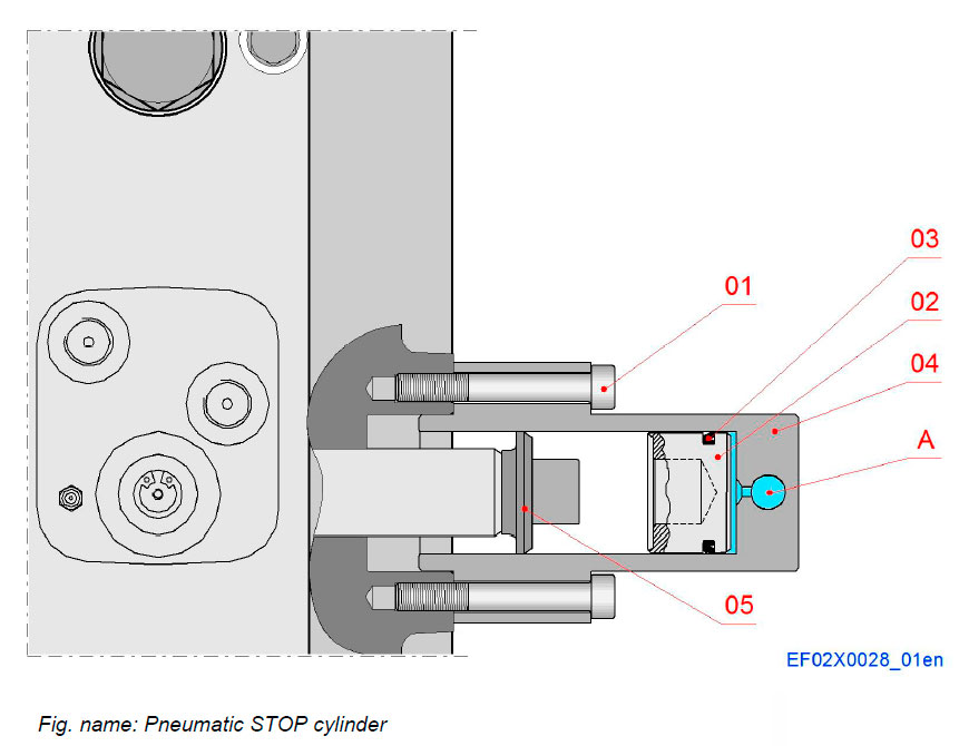 Pneumatic STOP cylinder