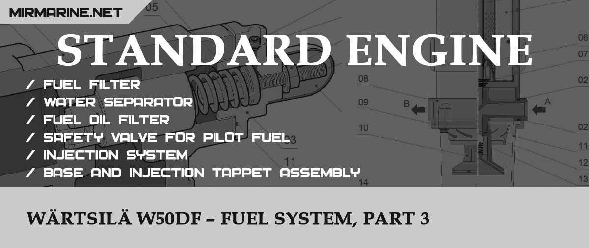 WÄRTSILÄ W50DF – fuel system, part 3