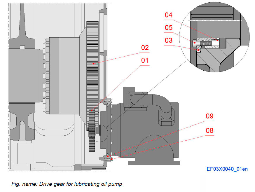 Drive gear for lubricating oil pump