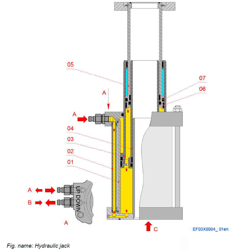 Hydraulic jack