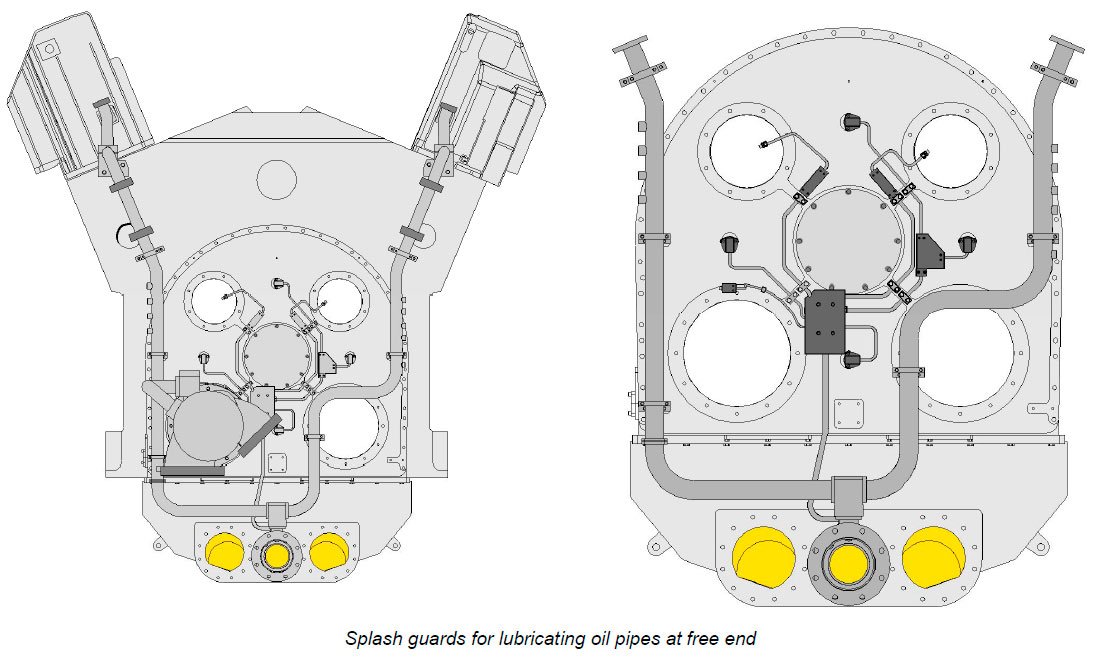 Splash guards for lubricating oil pipes at free end