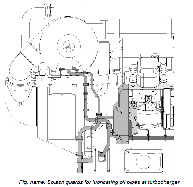 Splash guards for lubricating oil pipes at turbocharger