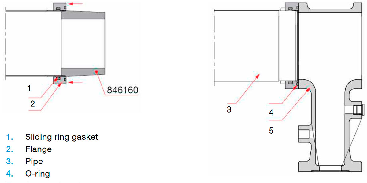 Reconnecting the cooling water discharge pipes