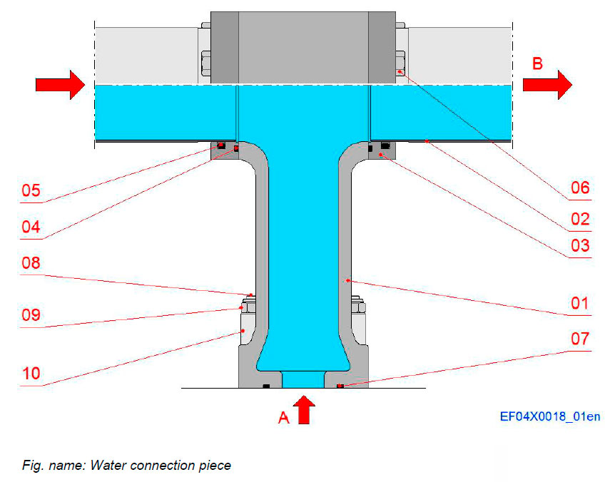 Water connection piece