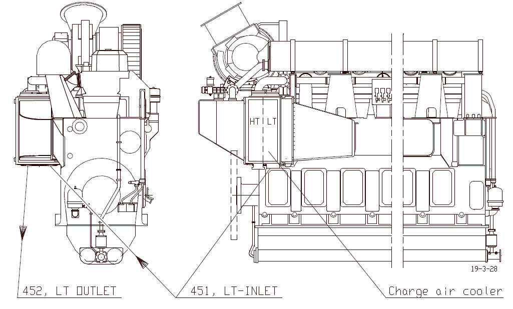 Cooling water system - LT-circuit