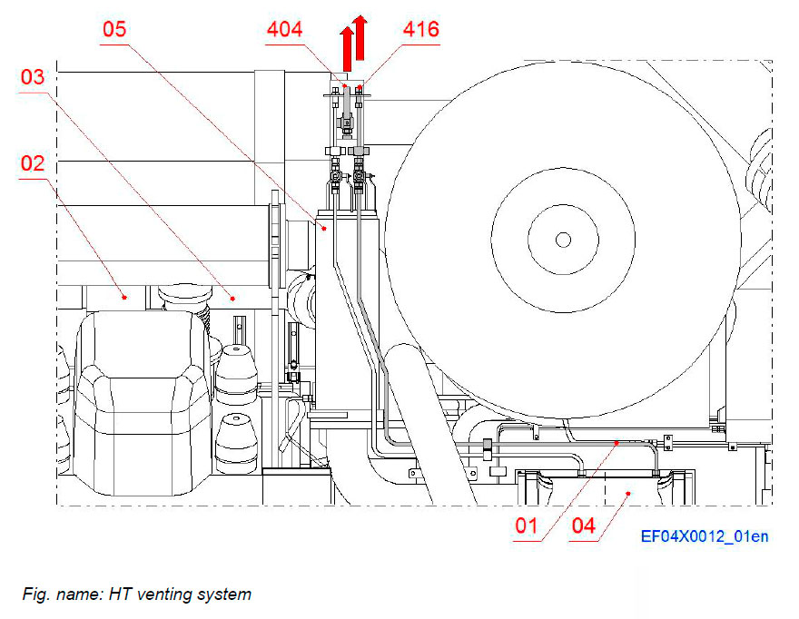HT venting system