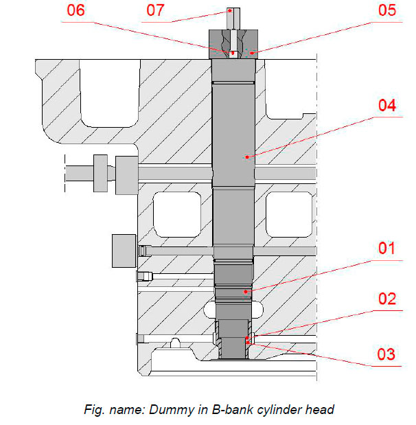 Dummy in B-bank cylinder head