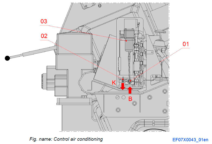Control air conditioning