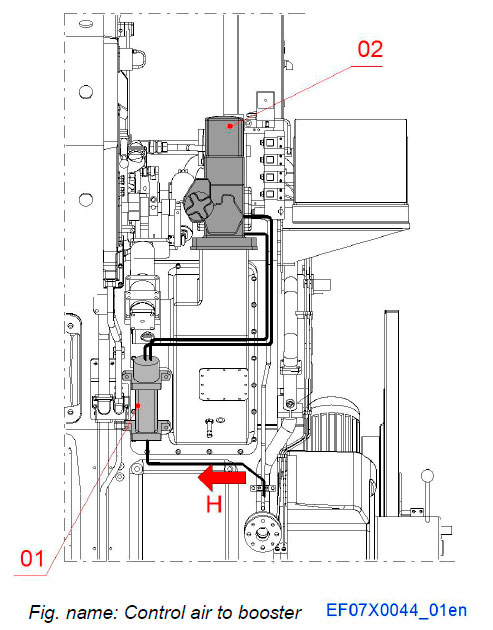 Control air to booster